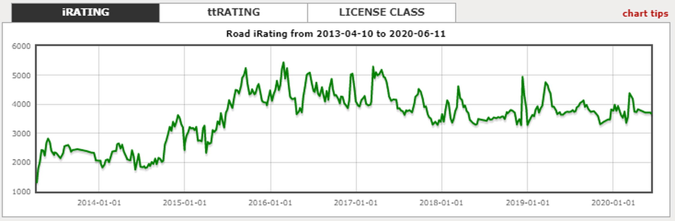 Afbeeldingslocatie: https://tweakers.net/i/SBMTjijPzagRJHablD74e74FlJI=/full-fit-in/4000x4000/filters:no_upscale():fill(white):strip_exif()/f/image/ifJCKDohNUUH56D8nngZSXui.png?f=user_large