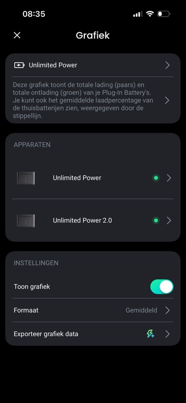 Afbeeldingslocatie: https://tweakers.net/i/SBSrf-rPWFn-41FzT2LcMG0uHs0=/x800/filters:strip_icc():strip_exif()/f/image/jFxKwtfhdLWrRwndE2xxQshV.jpg?f=fotoalbum_large