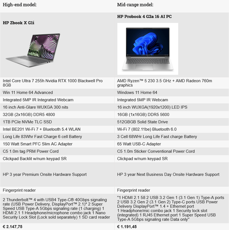 Afbeeldingslocatie: https://tweakers.net/i/SBwAWTGRj2YxnBmtsK9_v_62BcE=/x800/filters:strip_exif()/f/image/WEm4TLEPF2lcqUFJFzAiQ3Xs.png?f=fotoalbum_large