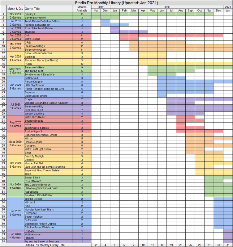 Afbeeldingslocatie: https://tweakers.net/i/SCSdMzMomfwvxyRdsDaDNNYETHM=/x800/filters:strip_exif()/f/image/pJWjtCNE5gNpE4fDkftTTDui.png?f=fotoalbum_large