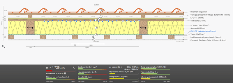 Afbeeldingslocatie: https://tweakers.net/i/SCY67yEMH1C0E66cm5InWp3EPUw=/800x/filters:strip_exif()/f/image/qRROub5F50Q3u62CtDasGDps.png?f=fotoalbum_large