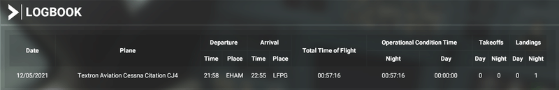 Afbeeldingslocatie: https://tweakers.net/i/SD-O2rD8l1jxicvq_0uxvWmqDy8=/800x/filters:strip_exif()/f/image/oHVVVa20bQRgbGXJdr4Lx5dq.png?f=fotoalbum_large