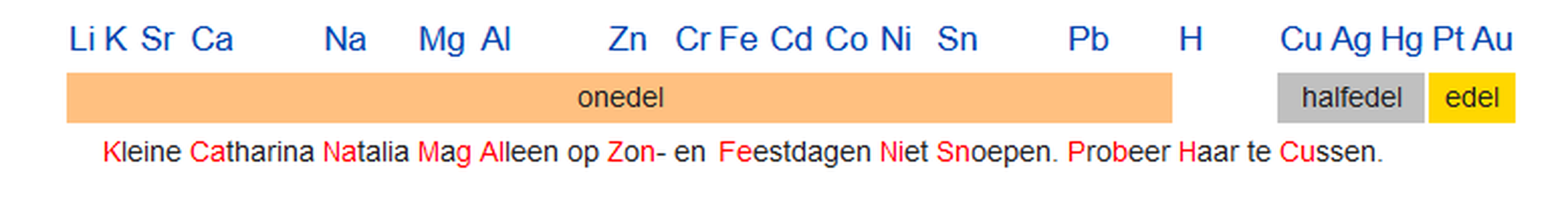 Afbeeldingslocatie: https://tweakers.net/i/SDFzswM3NVmWtWXK_mZ2fFNEA38=/full-fit-in/4000x4000/filters:no_upscale():fill(white):strip_exif()/f/image/8fnoLXFfzLggqw86C5XdQi0L.png?f=user_large