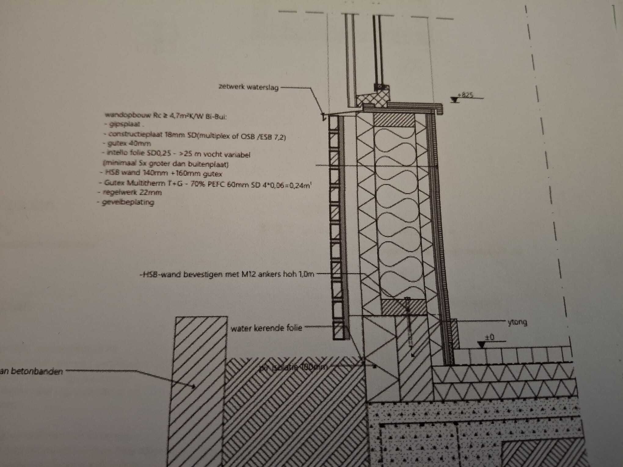Afbeeldingslocatie: https://tweakers.net/i/SDZUyqcqVw_S18r6FCszrBvNLH0=/fit-in/4920x3264/filters:max_bytes(3145728):no_upscale():strip_icc():strip_exif()/f/image/gqmKKK2TYAe8Cb9e4Ui0Bg2v.jpg