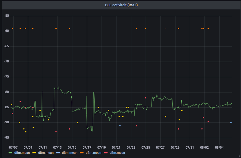 Afbeeldingslocatie: https://tweakers.net/i/SDnDX3CRQj-IqtnunQArKVGdicA=/800x/filters:strip_exif()/f/image/YdVt004snSFPronZBOcH7DcU.png?f=fotoalbum_large