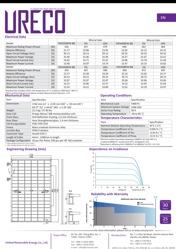 Afbeeldingslocatie: https://tweakers.net/i/SEO0CcJIbIN_GK5W5-A-HT8K8j0=/x800/filters:strip_exif()/f/image/A4pqsfkqBzd2whCrTmyCzaLD.png?f=fotoalbum_large