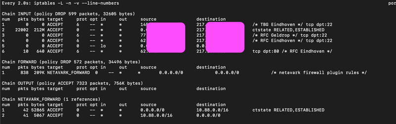 Afbeeldingslocatie: https://tweakers.net/i/SEQFRDnpfOHyrnCSkmGC_eA57P8=/800x/filters:strip_exif()/f/image/7UamiGYFLP3Y1LOZQm9aaltH.png?f=fotoalbum_large