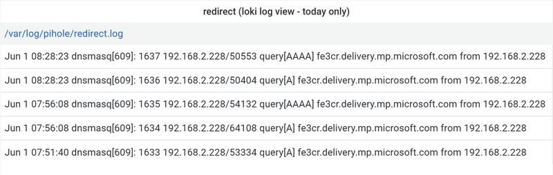 Afbeeldingslocatie: https://tweakers.net/i/SFJxMEFvoINbDE78CXp0lcdkbHU=/800x/filters:strip_exif()/f/image/aLNqqftqSMSh44D7zO5HcLi9.png?f=fotoalbum_large