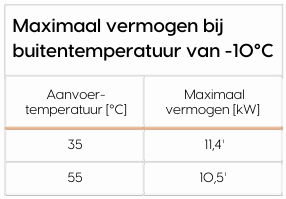 Afbeeldingslocatie: https://tweakers.net/i/SFO93SWjbbWsKyQqQ3hJxwczpBM=/fit-in/4000x4000/filters:no_upscale():strip_exif()/f/image/oA2ZKSgViznS0SGGEfqxxd1R.png?f=user_large