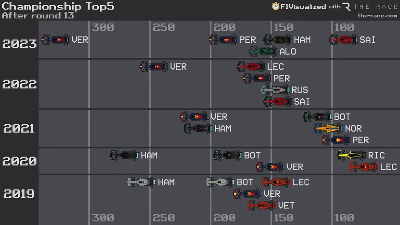 Afbeeldingslocatie: https://tweakers.net/i/SFrI7aJl_rB_te68BT-flrOr2Pg=/800x/filters:strip_exif()/f/image/rgGUMX5x5lLqBL32pObmzDQR.webp?f=fotoalbum_large