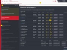 Football Manager 2016