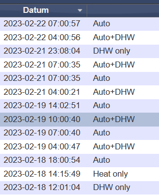 Afbeeldingslocatie: https://tweakers.net/i/SGedkSvxlw9fUXcFl7aXbZaf_iQ=/full-fit-in/4000x4000/filters:no_upscale():fill(white):strip_exif()/f/image/Vjm8jiYi3LiHqCqeYlOZC0A1.png?f=user_large