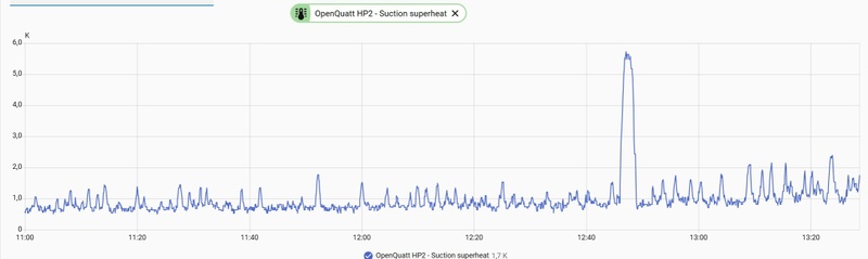 Afbeeldingslocatie: https://tweakers.net/i/SH-6qF0OSAgCRn5ja2Dzlm1Dp8k=/800x/filters:strip_icc():strip_exif()/f/image/wigBWLfs4v2Hh9jjCA6s9cl2.jpg?f=fotoalbum_large