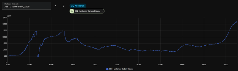 Afbeeldingslocatie: https://tweakers.net/i/SH8u7K96YsruFMHzgTmBl5__bFU=/800x/filters:strip_exif()/f/image/aiRrlFyKpZDvqHRaTXxXaaEk.png?f=fotoalbum_large