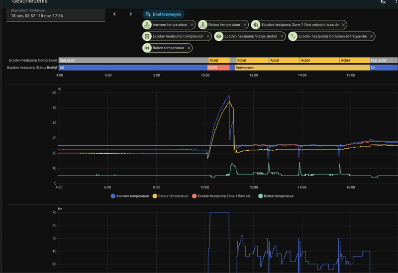 Afbeeldingslocatie: https://tweakers.net/i/SHdHXQOv1KTFMW2d8aQJeip7_vE=/800x/filters:strip_exif()/f/image/NEwZPQpDcwJxM3z0a6NuPGXn.png?f=fotoalbum_large