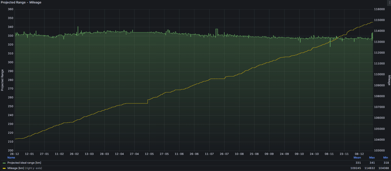 Afbeeldingslocatie: https://tweakers.net/i/SIEICxQ0rgxRoObmQhvwCvPWXMc=/800x/filters:strip_exif()/f/image/zhAENqoEgpvi1nd5gjZLsSQN.png?f=fotoalbum_large