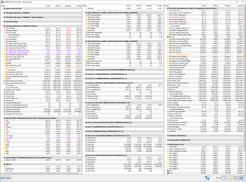 Afbeeldingslocatie: https://tweakers.net/i/SIWK05ZHN0F8GJ4A3BodIr5x3fI=/800x/filters:strip_exif()/f/image/qTZdd2w78C8d2J10UIJd4JRJ.png?f=fotoalbum_large
