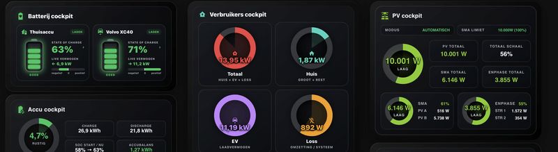 Afbeeldingslocatie: https://tweakers.net/i/SIizyQSfSfOVszZ4oVx8Rr7yjoU=/800x/filters:strip_exif()/f/image/NM7iYhcTgzBFrR8tDGVlkCOD.png?f=fotoalbum_large