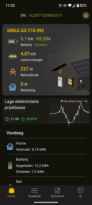Afbeeldingslocatie: https://tweakers.net/i/SJOxEqWFcLfOWx9olJsYvb17Dyw=/x800/filters:strip_exif()/f/image/wWsKkQM4C9eDKmi1c3SxKze5.png?f=fotoalbum_large