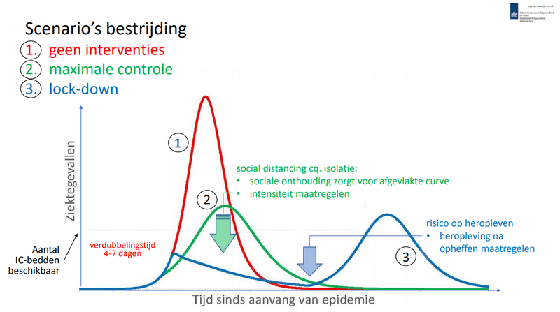 Afbeeldingslocatie: https://tweakers.net/i/SJPQyNsclvEOcwGB9H7guAzYcIc=/800x/filters:strip_exif()/f/image/ifixpI43Dfq6pXa1c0CNIv5L.png?f=fotoalbum_large