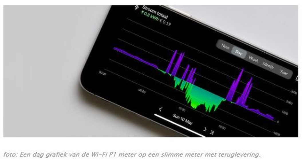 Afbeeldingslocatie: https://tweakers.net/i/SJXiCHAKadGZ8B73pD9p6N5X8zg=/full-fit-in/4920x3264/filters:max_bytes(3145728):no_upscale():strip_icc():fill(white):strip_exif()/f/image/e5WLqfvWsD4ZEE3WTLGz3dgi.jpg?f=user_large