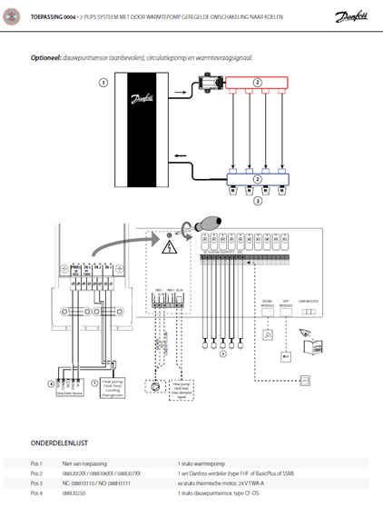 Afbeeldingslocatie: https://tweakers.net/i/SJZSeK8-gQdQTPt-bhisMeQfbKU=/fit-in/4000x4000/filters:no_upscale():strip_exif()/f/image/duUSuuifQfnXIH08T3YxdHym.png?f=user_large