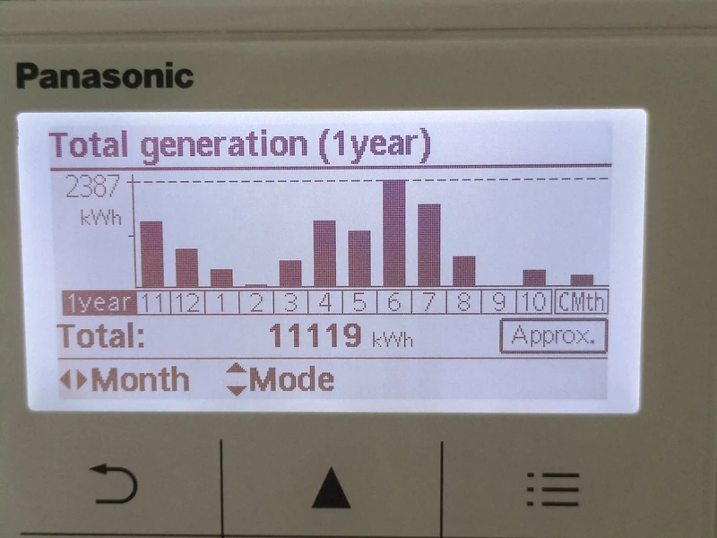 Afbeeldingslocatie: https://tweakers.net/i/SJqEkqoMsY0TAAy-WiTF2n5dW-4=/800x/filters:strip_exif()/f/image/XRhz8lIiOITQTbRftAGRwEMo.webp?f=fotoalbum_large