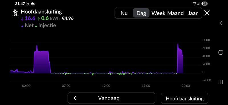 Afbeeldingslocatie: https://tweakers.net/i/SJtmo59DDIp9wl9lcVUQoBIlF9c=/800x/filters:strip_icc():strip_exif()/f/image/E1X1vmc15y6EhU8mYBAlPWof.jpg?f=fotoalbum_large