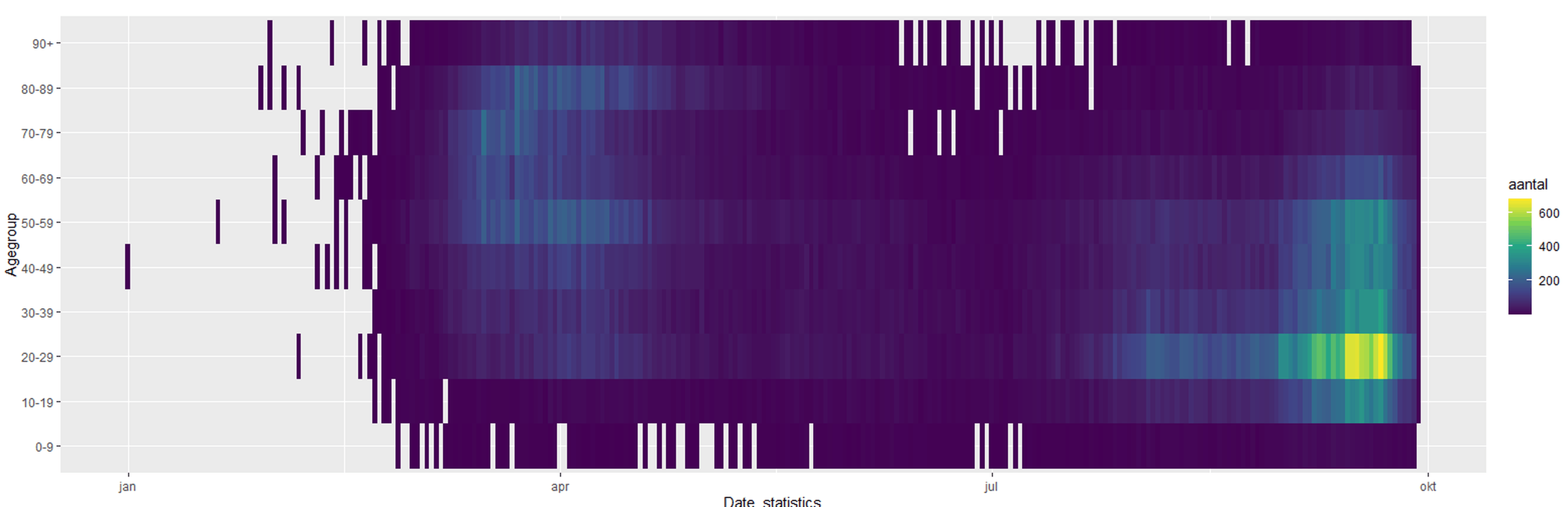 Afbeeldingslocatie: https://tweakers.net/i/SK7op4mmlb6fMM-rCK43mOlonWA=/full-fit-in/4000x4000/filters:no_upscale():fill(white):strip_exif()/f/image/2lMIhs5grFuy07lEzCWsEniI.png?f=user_large