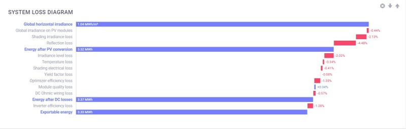 Afbeeldingslocatie: https://tweakers.net/i/SKbFgC5XMUlNnSpi4OvsUxQ0HLk=/800x/filters:strip_icc():strip_exif()/f/image/kaTYfV4wAWbGz1m9p6p2iz8V.jpg?f=fotoalbum_large
