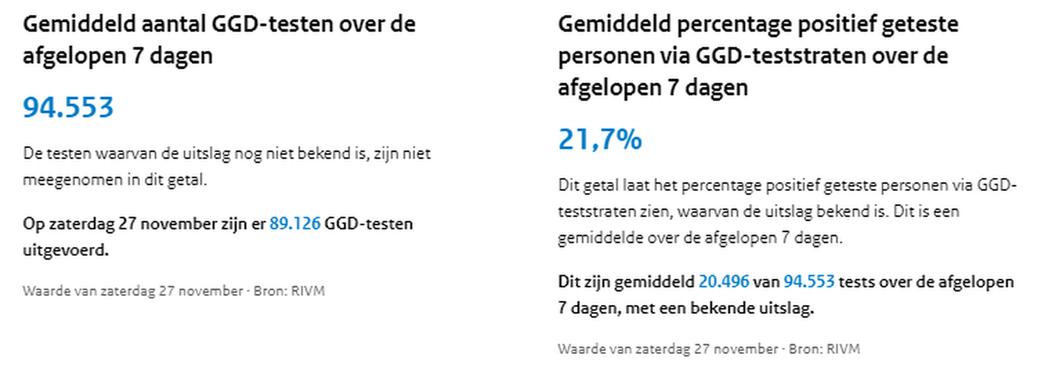 Afbeeldingslocatie: https://tweakers.net/i/SKnBhbgrwz-VqwNYgl5mduvKIss=/full-fit-in/4000x4000/filters:no_upscale():fill(white):strip_exif()/f/image/SmI8xtkRRkVSlg5YS7osboqZ.png?f=user_large