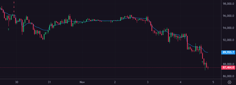Afbeeldingslocatie: https://tweakers.net/i/SL35kvzezpSQvS4l9FTL7FjHX2s=/800x/filters:strip_exif()/f/image/4req6VHNbjLZfvGRDzND9wcY.png?f=fotoalbum_large