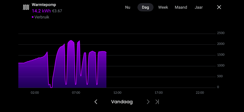 Afbeeldingslocatie: https://tweakers.net/i/SLD-ekXT9JBrqhraFzpsf5h3PJM=/800x/filters:strip_exif()/f/image/KAlSywqDEe7A2M2eXUsiKJ0Z.png?f=fotoalbum_large