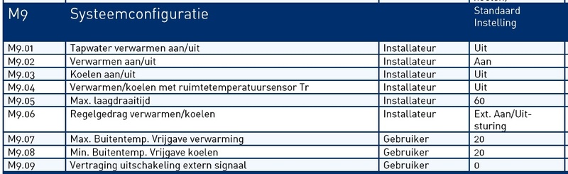 Afbeeldingslocatie: https://tweakers.net/i/SLDtMZelRzKWLTn4XlaptgI_sI0=/800x/filters:strip_icc():strip_exif()/f/image/V8mDTF4AC70sx2CJWfGshwLq.jpg?f=fotoalbum_large