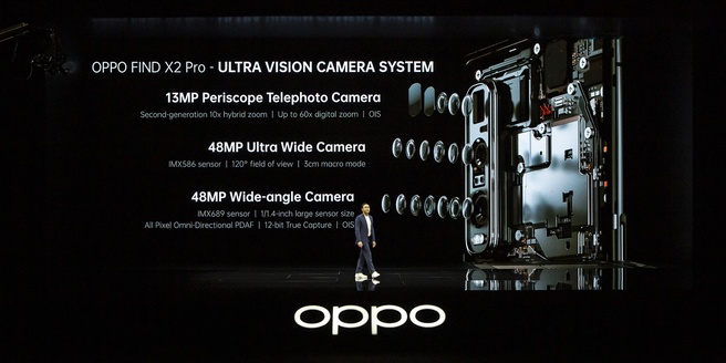 Oppo Find X2 Pro-camera's