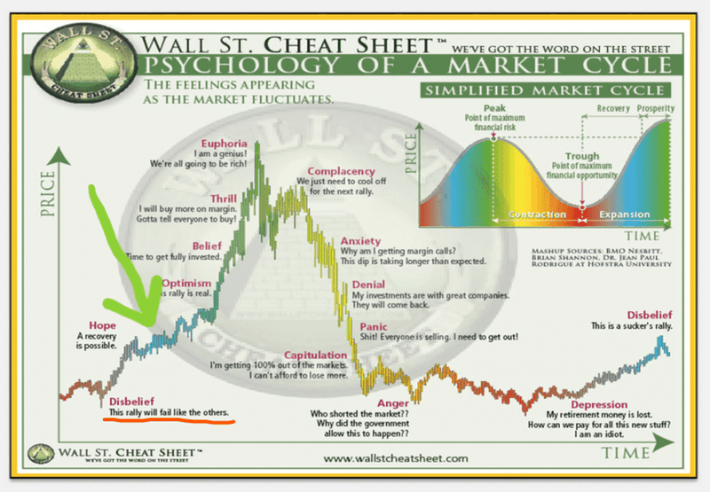 Afbeeldingslocatie: https://tweakers.net/i/SLTIZ2hZaVxrqL7bmDBiCH17458=/800x/filters:strip_exif()/f/image/hVc5PIH4a29EvzynasQyHqvi.png?f=fotoalbum_large