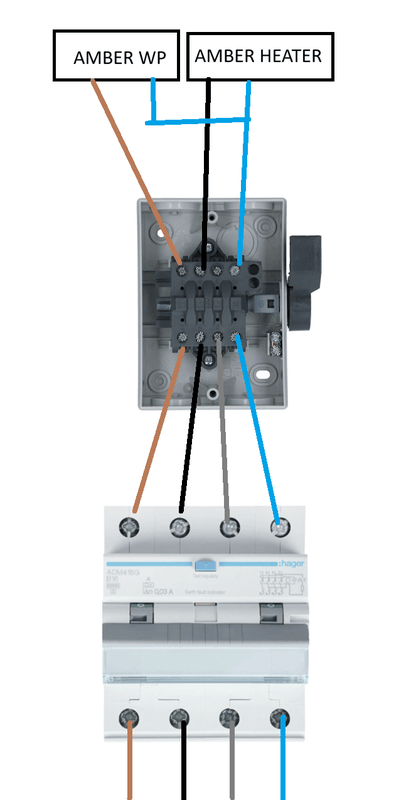 Afbeeldingslocatie: https://tweakers.net/i/SLjXfg7BJaNr_shAIVcKr7QFMRU=/x800/filters:strip_exif()/f/image/mSaQec0MI7QErzvicpzmMr6p.png?f=fotoalbum_large