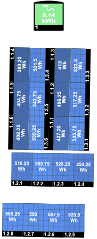 Afbeeldingslocatie: https://tweakers.net/i/SLuUTWylXPiTcgqzGcXs_h7VN9g=/full-fit-in/4000x4000/filters:no_upscale():fill(white):strip_exif()/f/image/FdJrfORnkuvtF4MwnigCIvCK.png?f=user_large