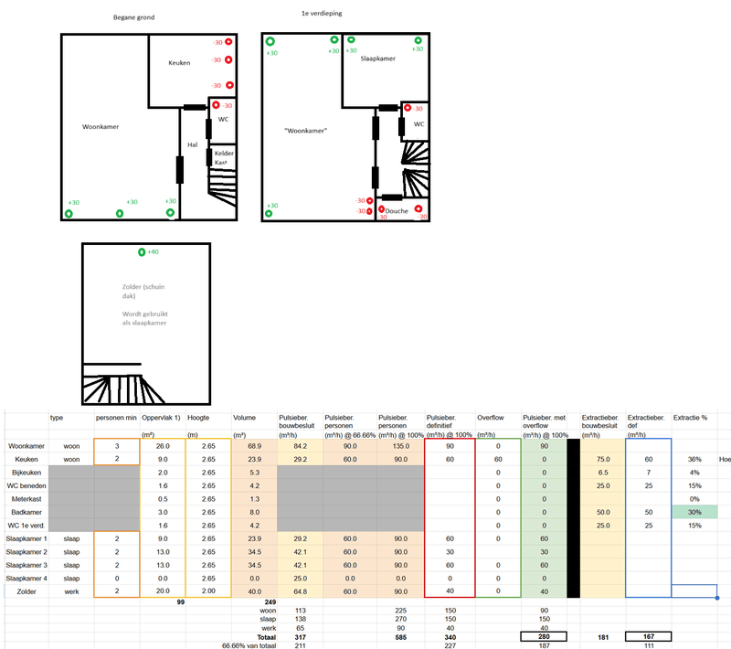 Afbeeldingslocatie: https://tweakers.net/i/SMLhInwLm263TdSTud_giporsyI=/800x/filters:strip_exif()/f/image/jq7mcgpYR8JDNb9ji5hGUklF.png?f=fotoalbum_large