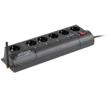 EnerGenie EG-SMS