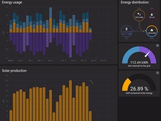 Afbeeldingslocatie: https://tweakers.net/i/SNG_ig76KwvCB4yBlYu08yAzaR0=/234x176/filters:strip_icc():strip_exif()/f/image/RrFdFHWLatG7XOSzNBYHLfuQ.jpg?f=fotoalbum_medium