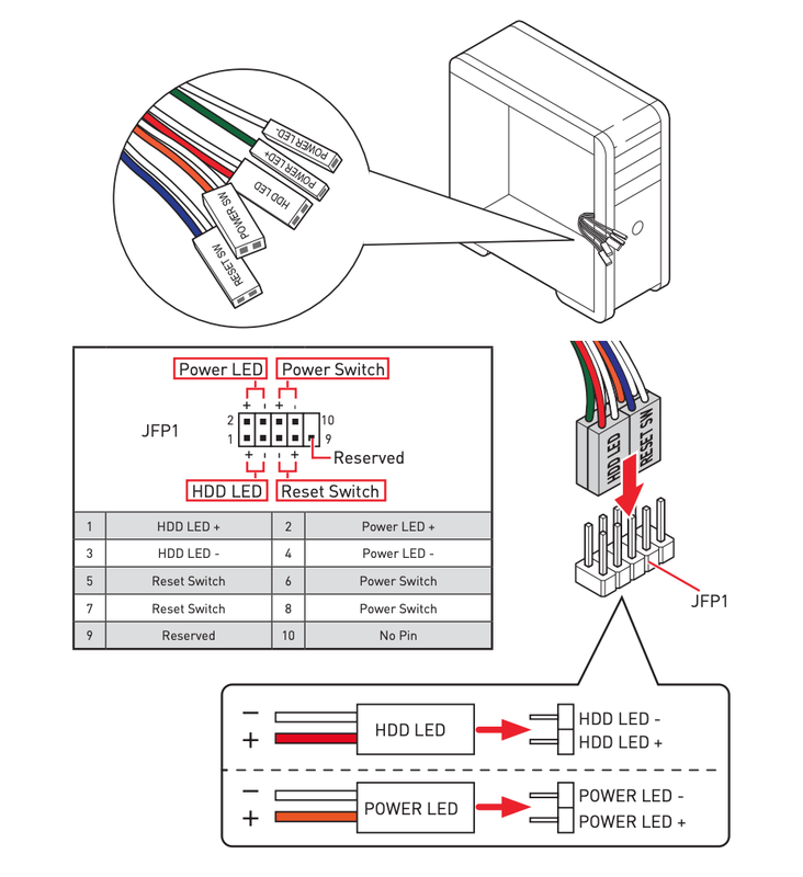 Afbeeldingslocatie: https://tweakers.net/i/SNIXAIl6fxM1iQxShayfX8t_JTo=/x800/filters:strip_exif()/f/image/A1zNCnVGtj4vfwOA4HBJn5Rm.png?f=fotoalbum_large