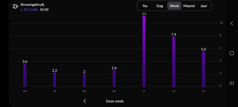 Afbeeldingslocatie: https://tweakers.net/i/SOQ_d-eL3lYSxRVRrdGymBlVLcY=/800x/filters:strip_icc():strip_exif()/f/image/uJ0DPGWb8nlA9vU7et05m8Cg.jpg?f=fotoalbum_large