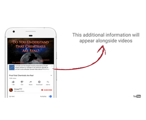 Youtube+wikipedia