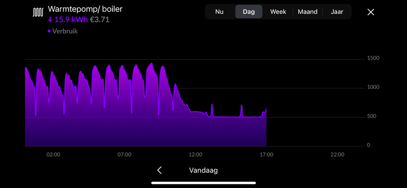 Afbeeldingslocatie: https://tweakers.net/i/SPVDfr6yhY7M6RAzc6MaH2mU6dw=/800x/filters:strip_exif()/f/image/N5bRfOnstztwi8AvYB60aYFF.png?f=fotoalbum_large