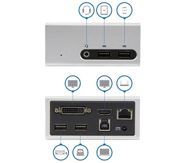 Startech.com 4K docking station voor laptops HDMI en DVI USB 3.0 port replicator
