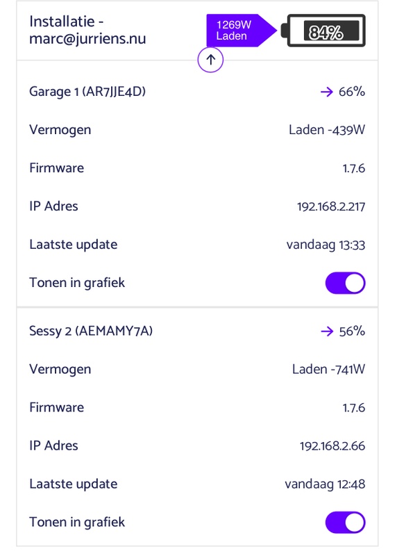 Afbeeldingslocatie: https://tweakers.net/i/SQ5x1-4YhtYj0qblraz_H4XU8TM=/x800/filters:strip_icc():strip_exif()/f/image/vkKdkYuZt7qc9vl9dZS1q0qh.jpg?f=fotoalbum_large