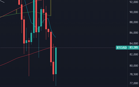 Afbeeldingslocatie: https://tweakers.net/i/SQyJWPkSGRbm085agUjsSdFzjbQ=/fit-in/4000x4000/filters:no_upscale():strip_exif()/f/image/WlrYbxCsx3tdbZKBEDBHvmjn.png?f=user_large