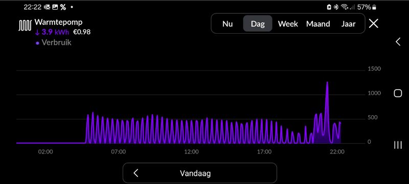 Afbeeldingslocatie: https://tweakers.net/i/SQzjhN6yDZ-y0n-xko84G7C-Qkw=/800x/filters:strip_exif()/f/image/d2PIZwsc6BQfDUZDbPOu7w0J.png?f=fotoalbum_large