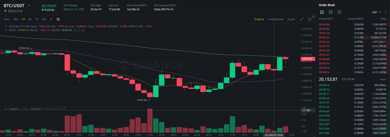Afbeeldingslocatie: https://tweakers.net/i/SRtayuDBQckDpCwqoc3yi5kRUMY=/800x/filters:strip_exif()/f/image/wkRPrI3Unu51rGvH0ekDMFtP.png?f=fotoalbum_large